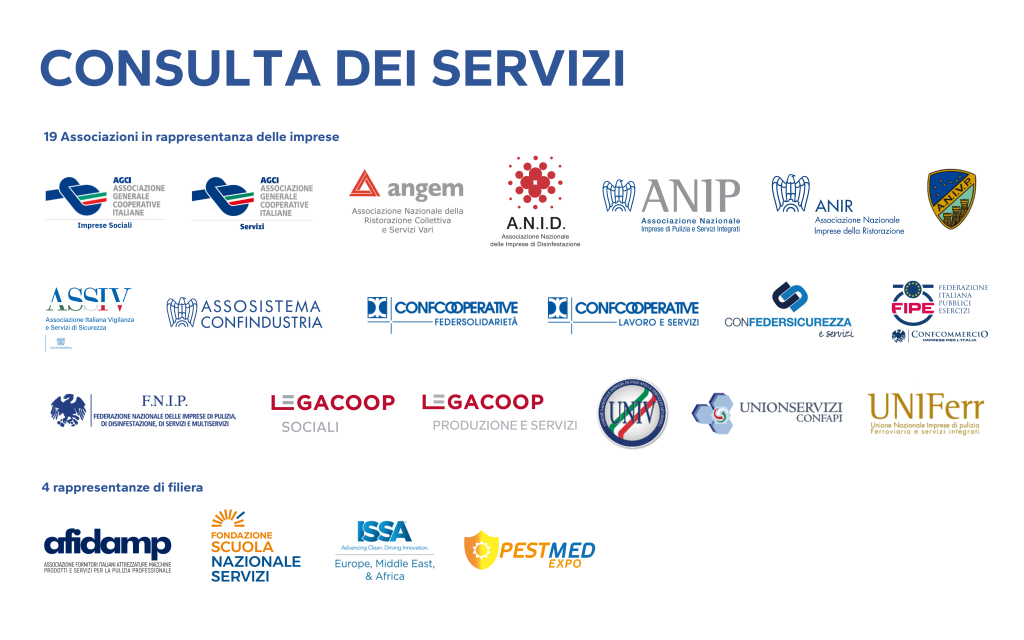 Revisione prezzi, Consulta dei Servizi: Linee Guida MIT passo avanti importante, ora applicazione uniforme e riequilibrio normativo per servizi e forniture
