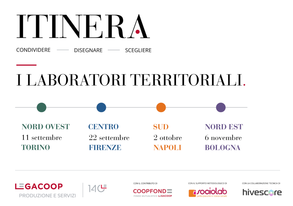 ITINERA, al via da settembre i laboratori territoriali per costruire le priorità della cooperazione di produzione e servizi